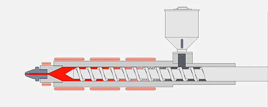 Structural diagram of screw injection molding machine